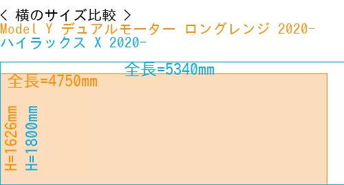 #Model Y デュアルモーター ロングレンジ 2020- + ハイラックス X 2020-